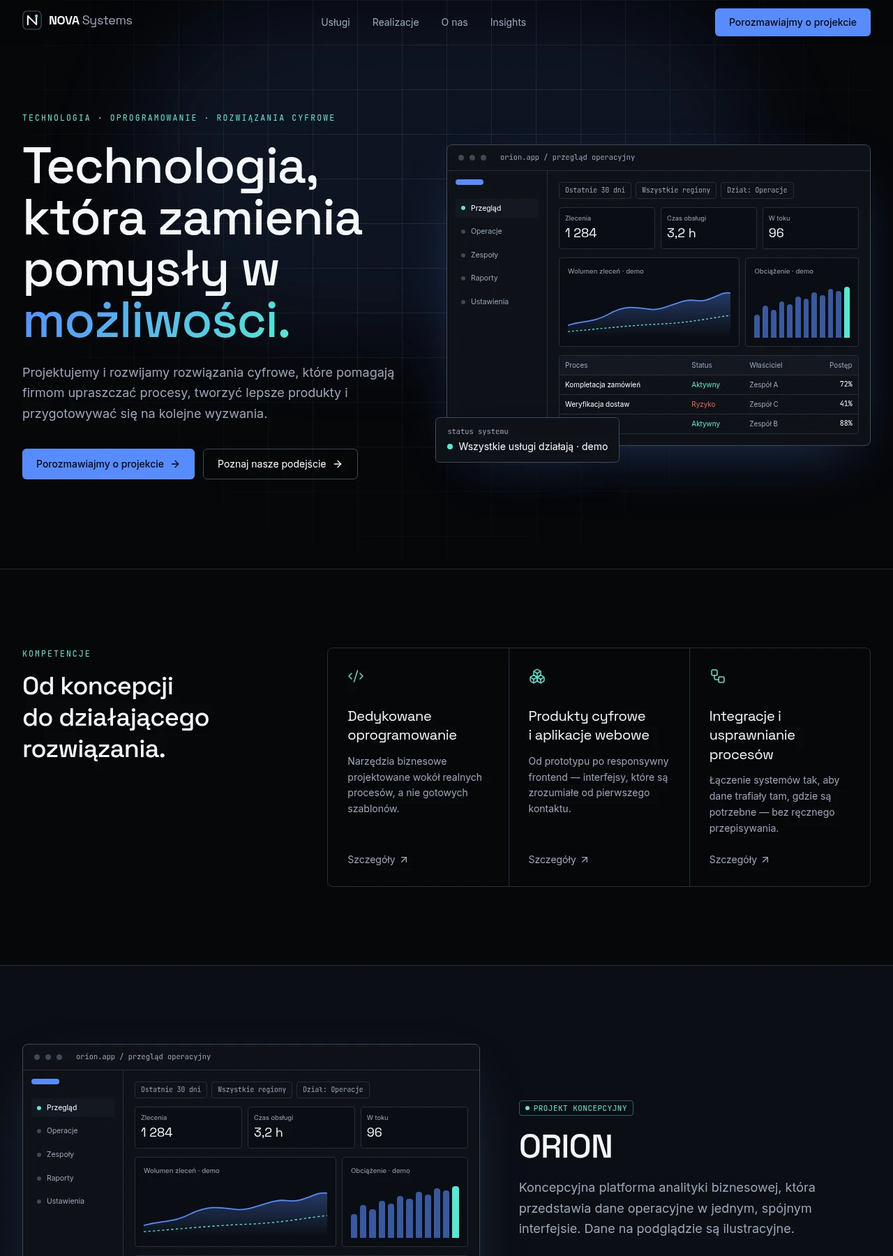 Internet Nova Systems — początek strony i prezentacja oferty